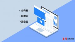 云呼叫中心有哪幾種部署方式，適合什么企業(yè)？