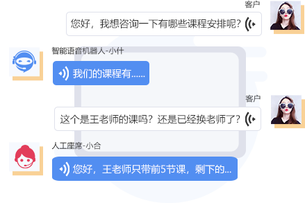 讓銷售更簡單！電銷打電話機(jī)器人助力企業(yè)銷售